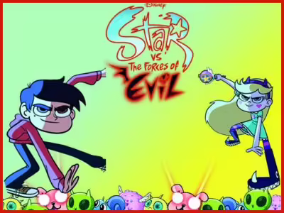 Spatial Danger Star and Marco